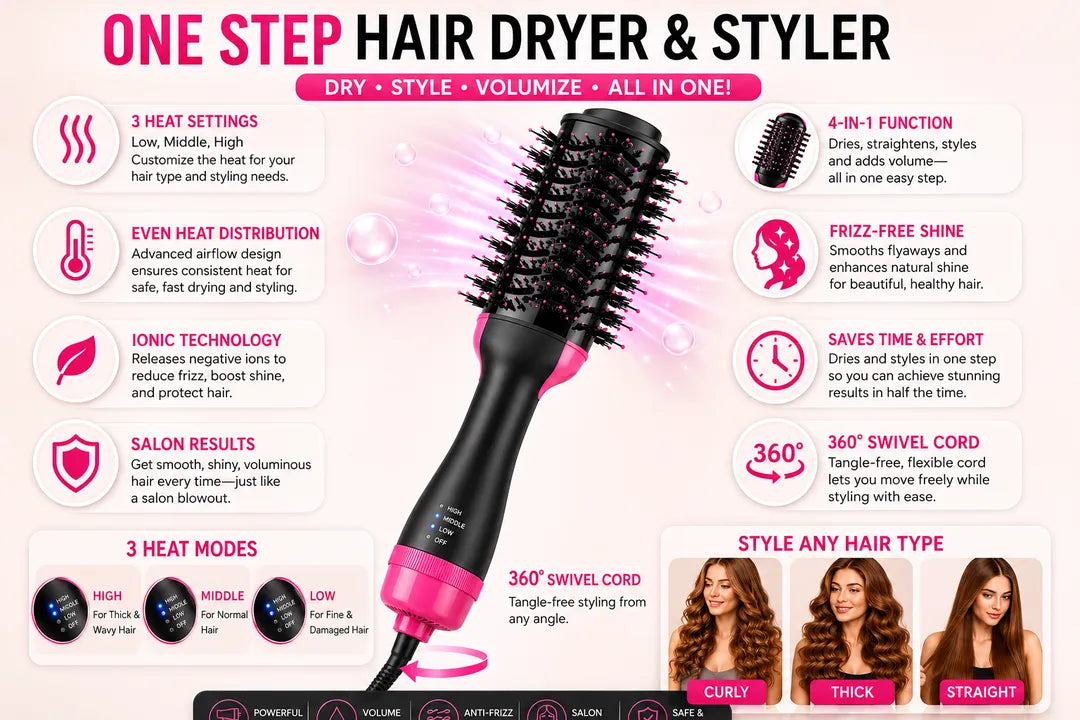 Hot Air Volumizer Brush