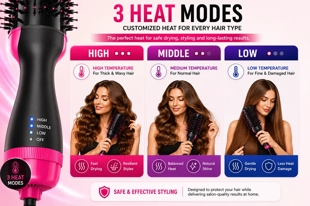 Hot Air Volumizer Brush