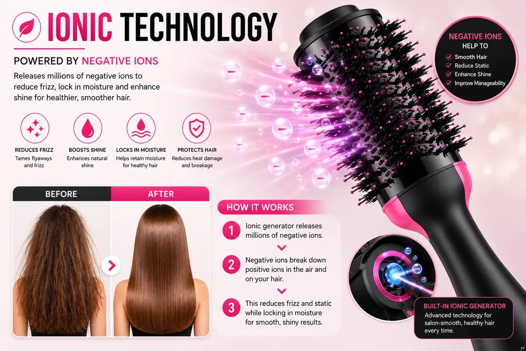 Hot Air Volumizer Brush