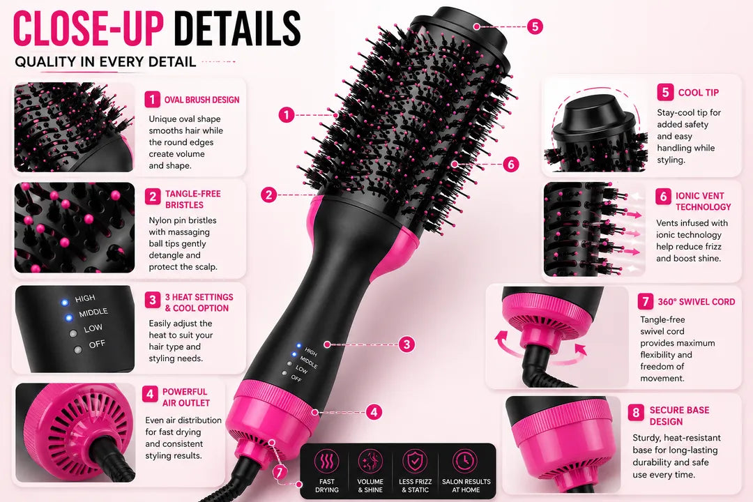 Hot Air Volumizer Brush