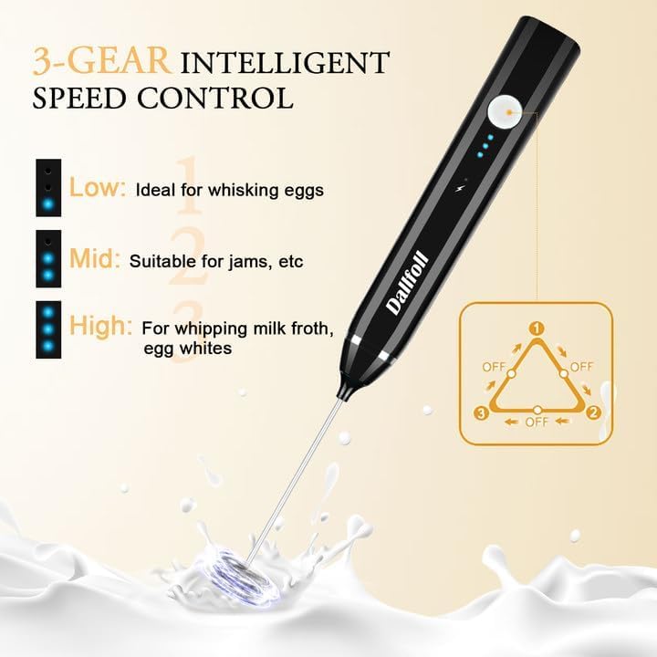 Wireless Electric Egg Beater & Milk Frother – USB Rechargeable