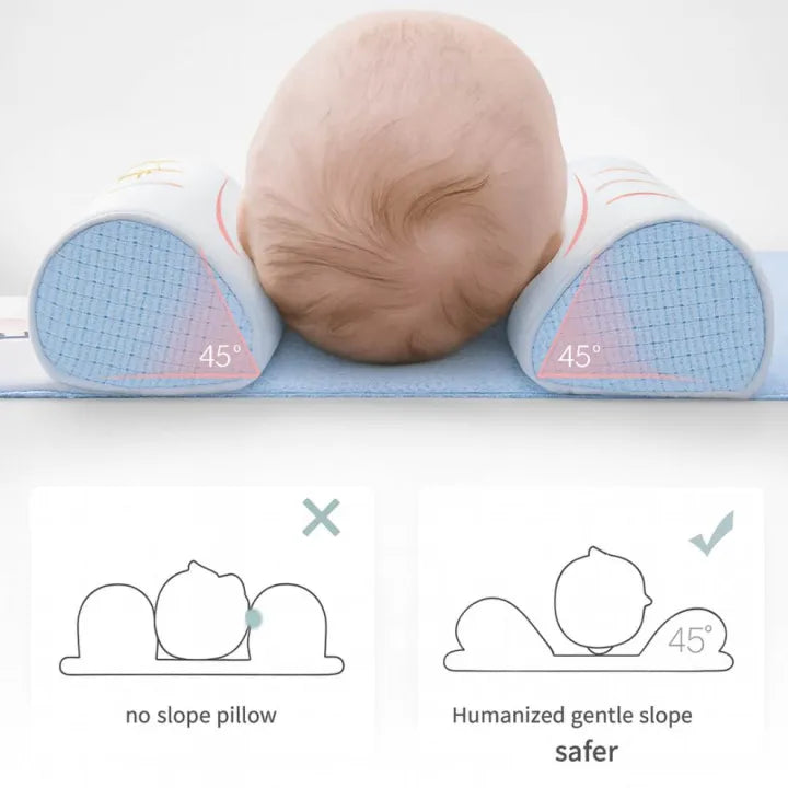 Adjustable Baby Sleeping Support Pillow – Anti-Roll Cushion & Neck Protection TrendyHut